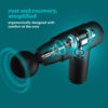 HoMedics NOVO Mini Massage Gun PGM-45BK